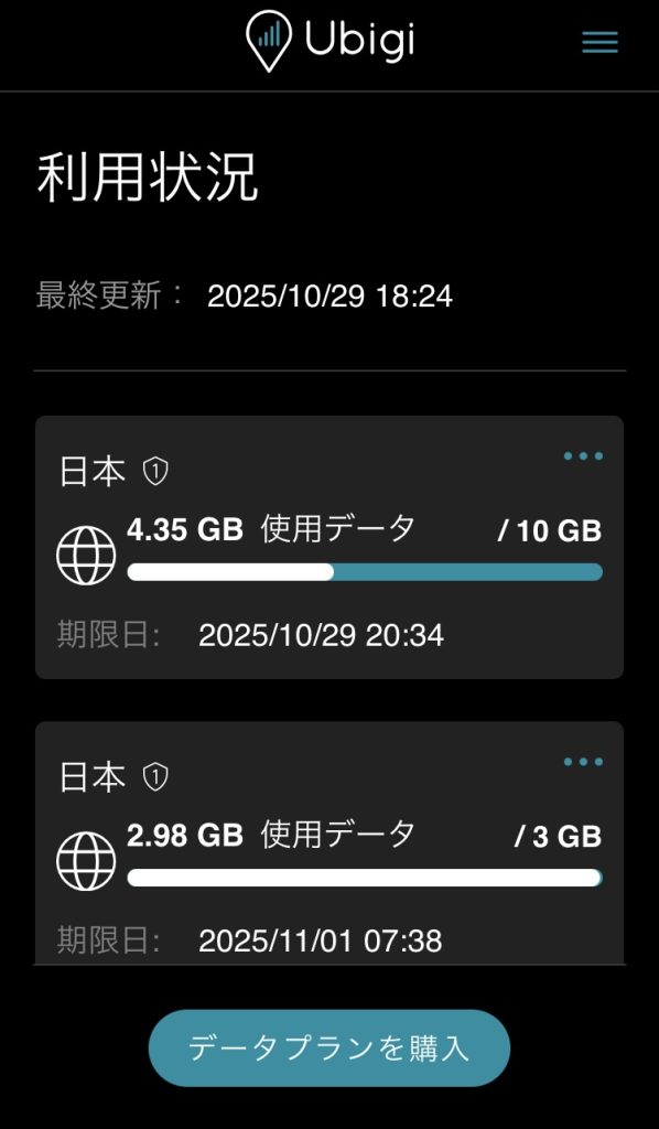 Ubigi eSIM 13日間の一時帰国中日本滞在で使ったデータ量