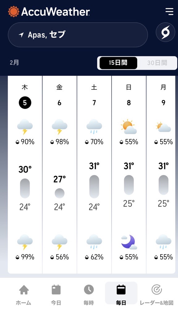 フィリピンセブの気温