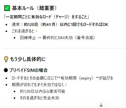 SMART SIM失効条件に対するChatGPTの回答1